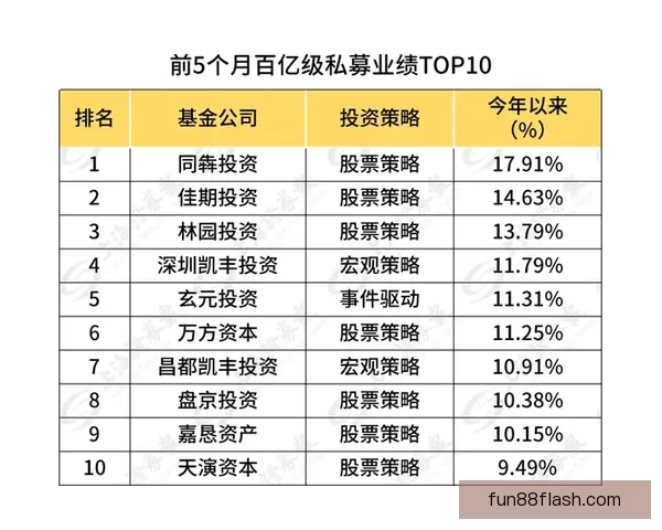 世界杯买球投注策略与投注技巧全面解析助赢稳健盈利路线探索